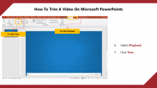 16_How To Trim A Video On Microsoft PowerPoints